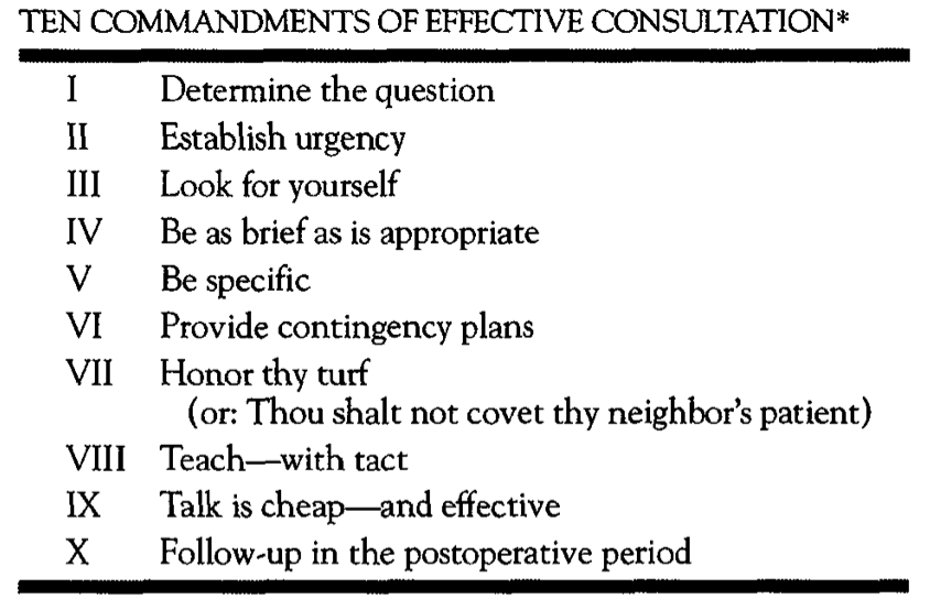 Ten Commandments of Effective Consultation from Goldman, et al.